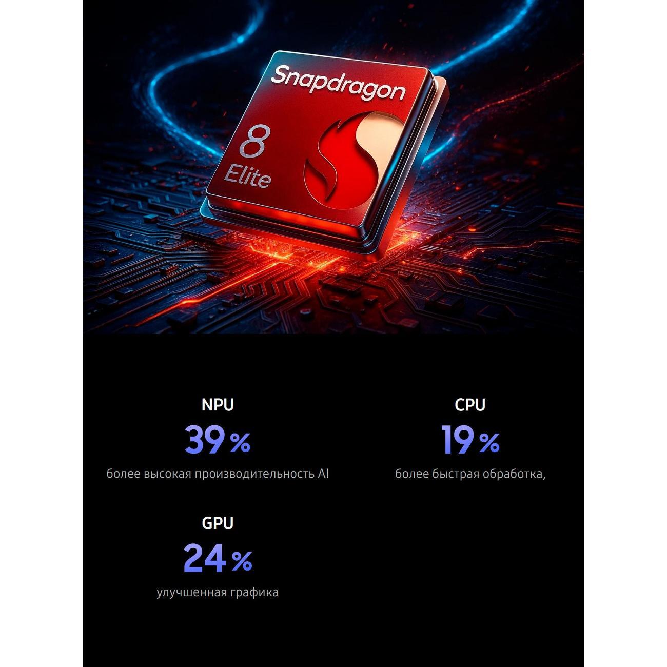 Смартфон Samsung Galaxy S26 Ultra - 12+256GB - синий