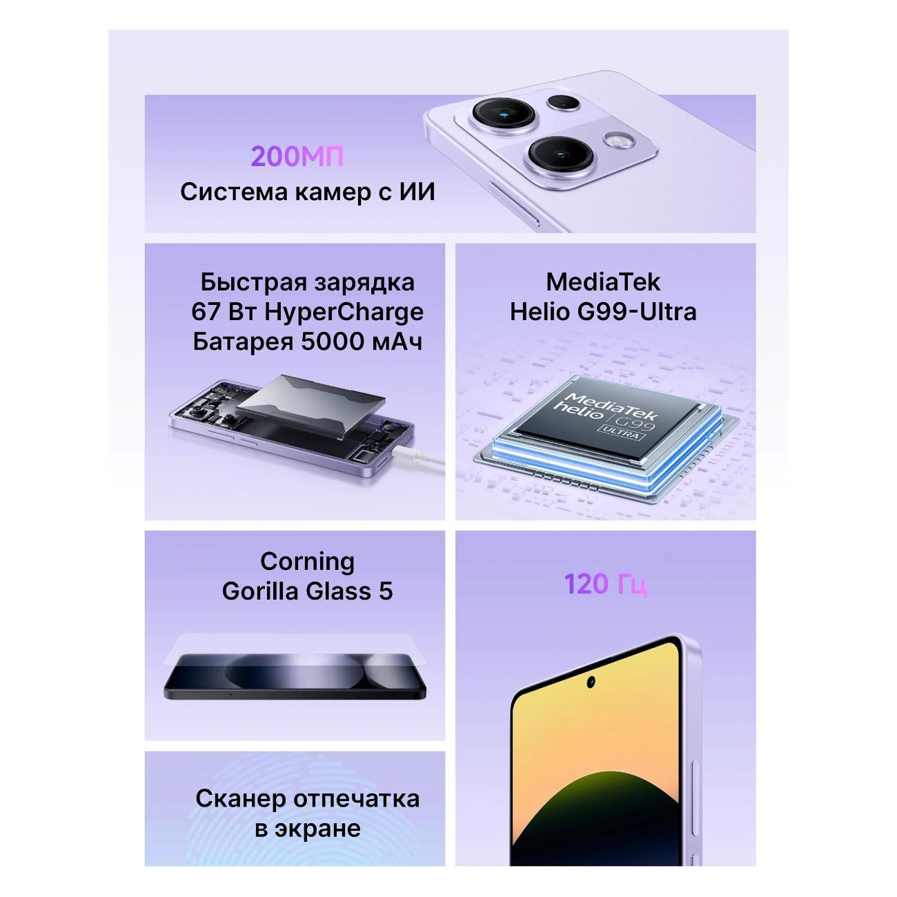 Смартфон Xiaomi Redmi Note 14S - 8+256GB черный - EU