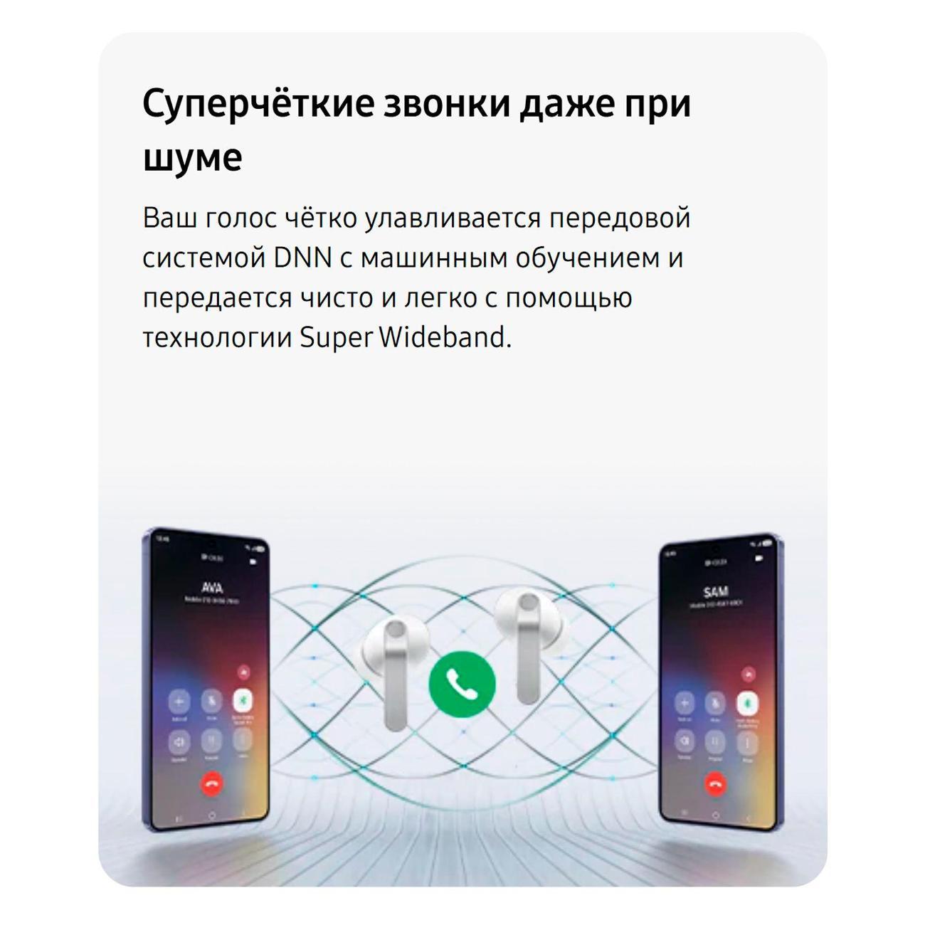 Наушники игровые с микрофоном Samsung Galaxy Buds4 Pro белые