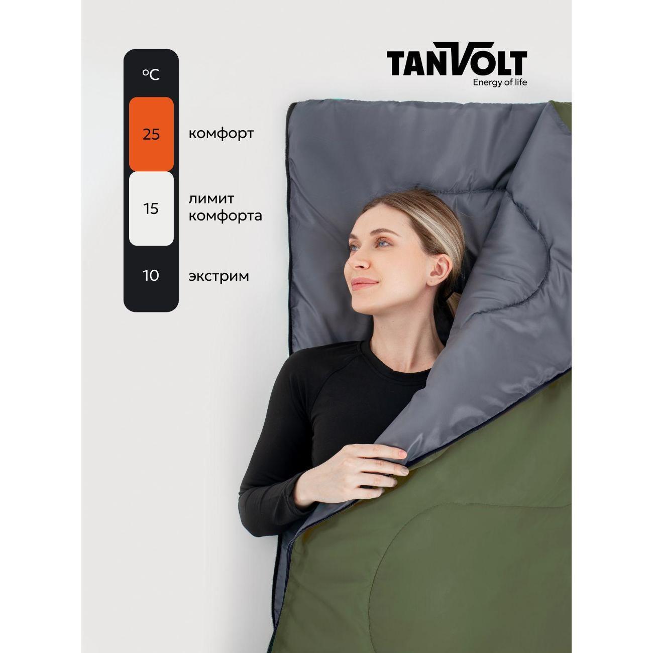 Спальный мешок TANVOLT Simple