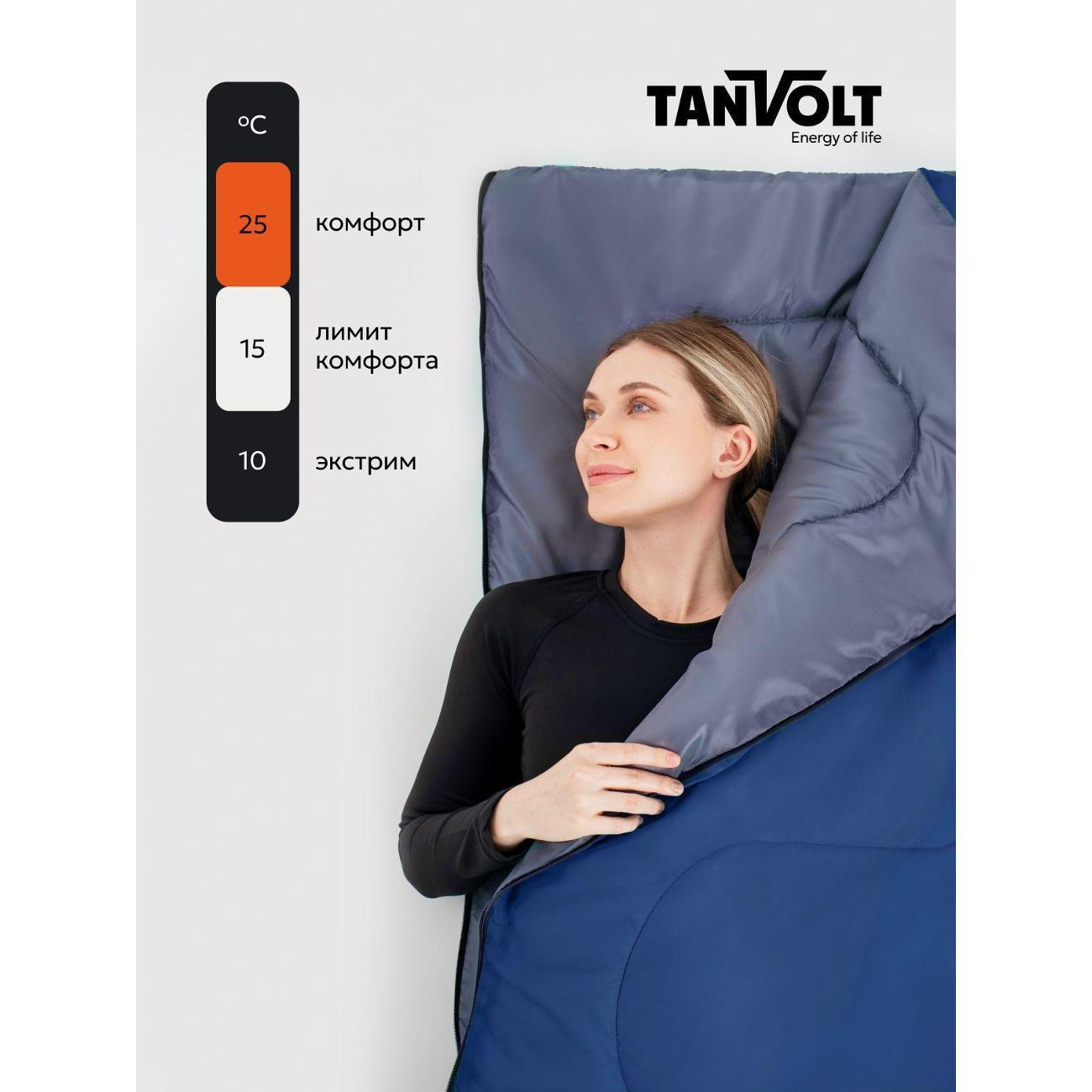 Спальный мешок TANVOLT Simple