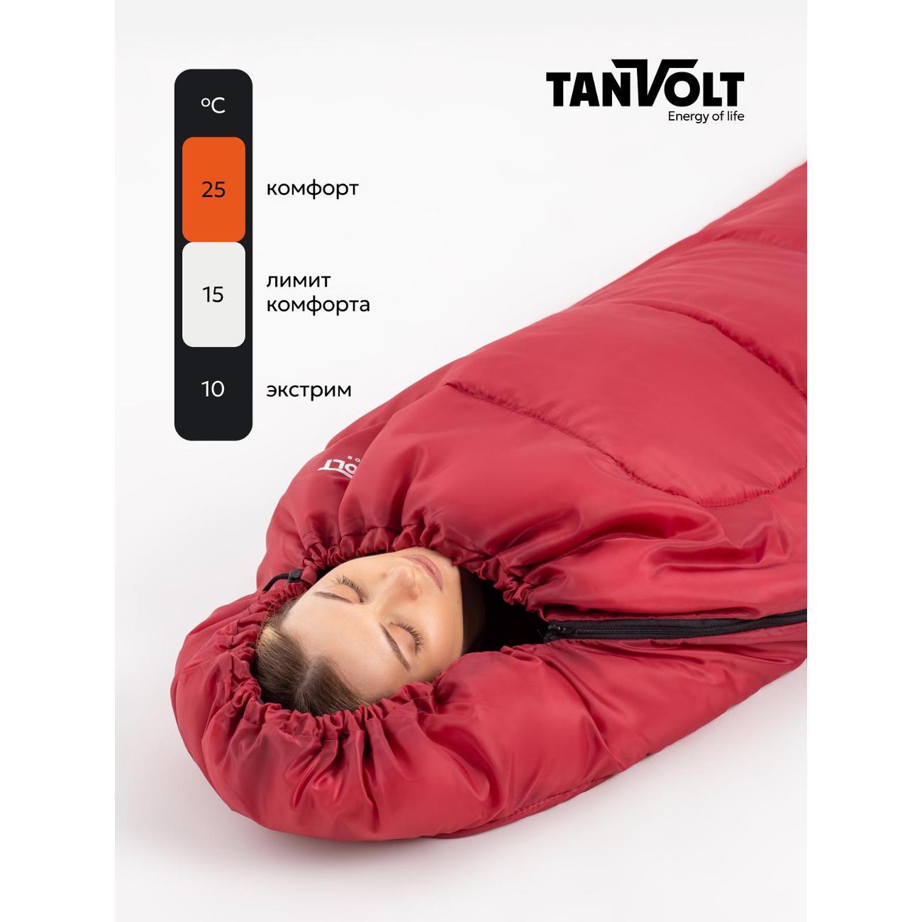 Спальный мешок TANVOLT Simple+