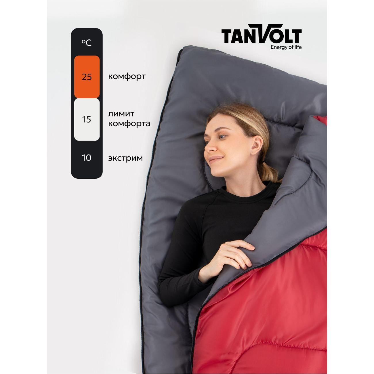 Спальный мешок TANVOLT Simple