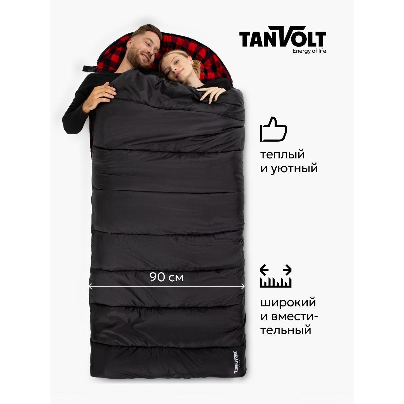 Спальный мешок TANVOLT Camping