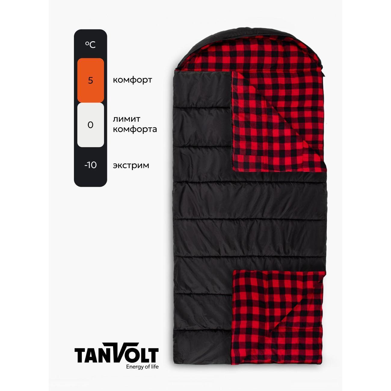 Спальный мешок TANVOLT Camping