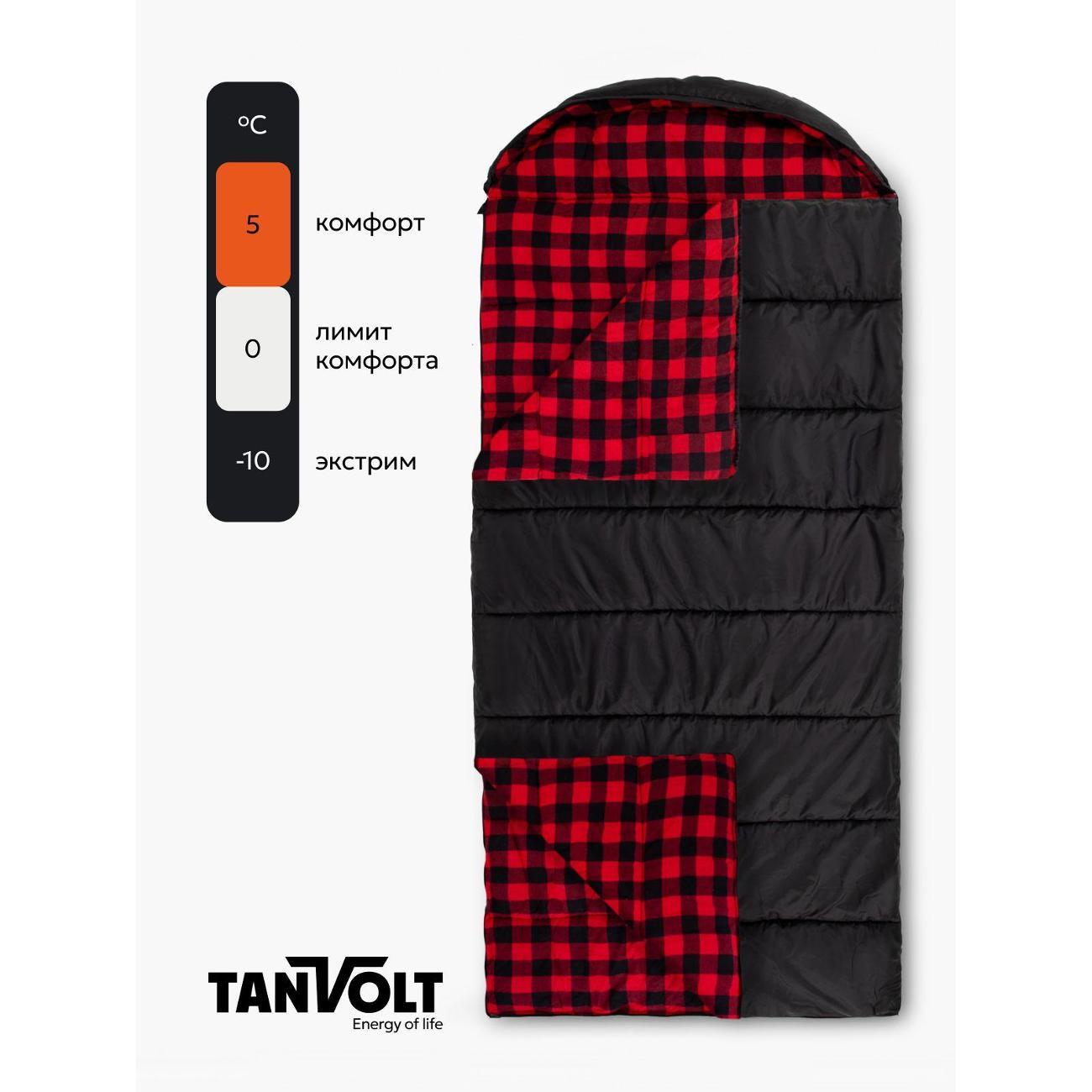 Спальный мешок TANVOLT Camping