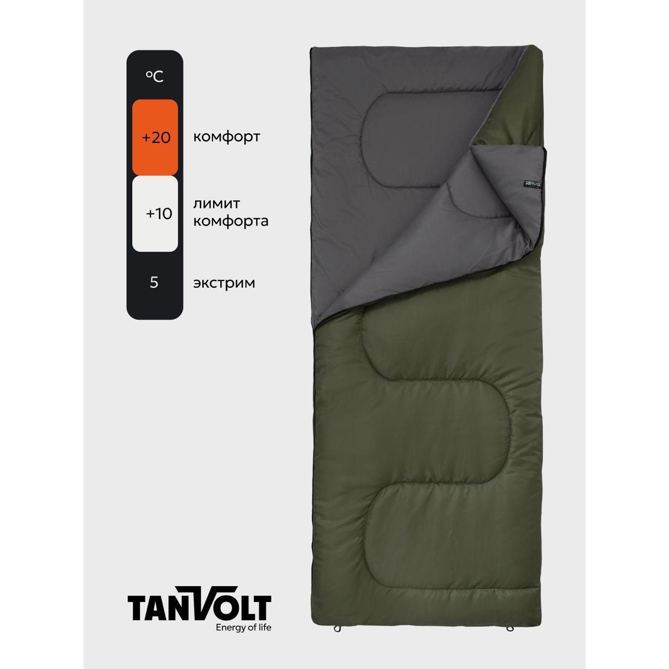 Спальный мешок TANVOLT StandartKhaki