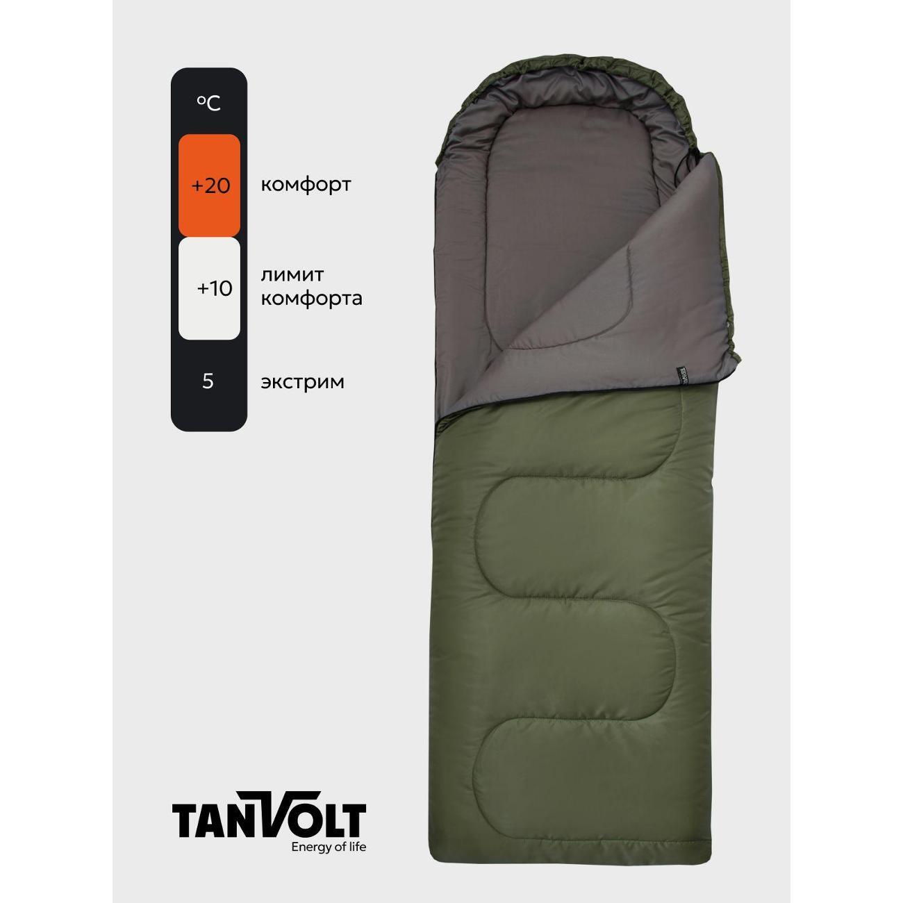 Спальный мешок TANVOLT Standart+Khaki