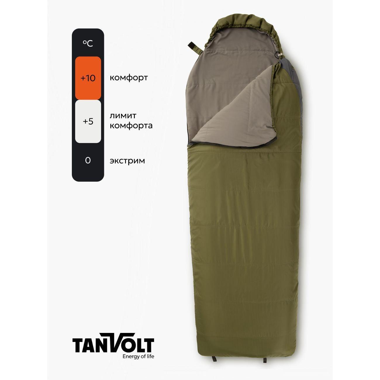 Спальный мешок TANVOLT теплый