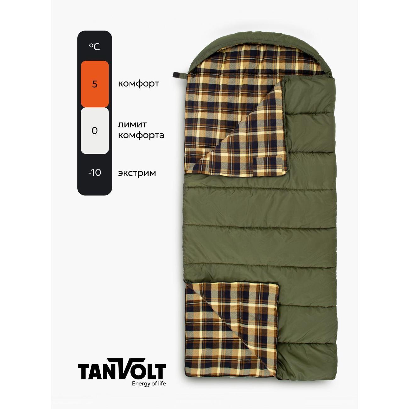 Спальный мешок TANVOLT Camping