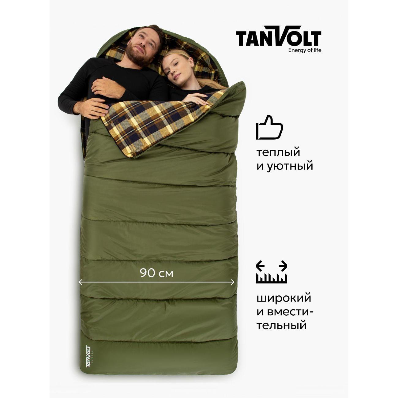 Спальный мешок TANVOLT Camping