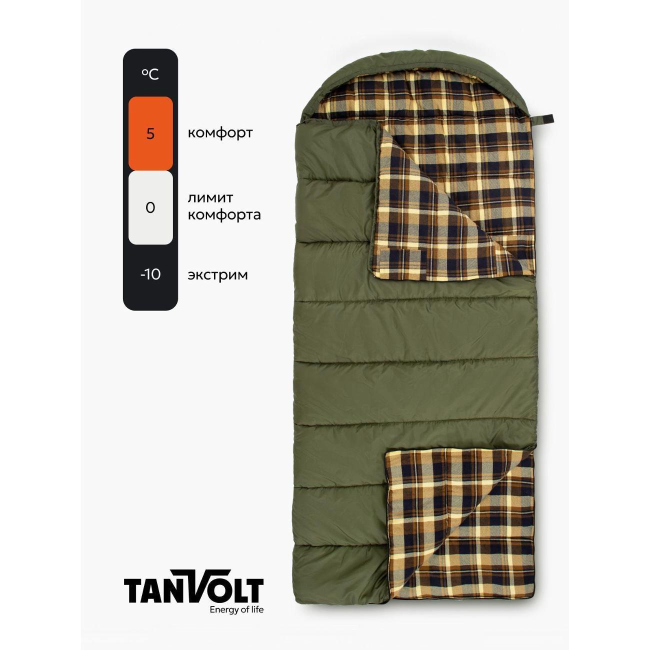 Спальный мешок TANVOLT Camping