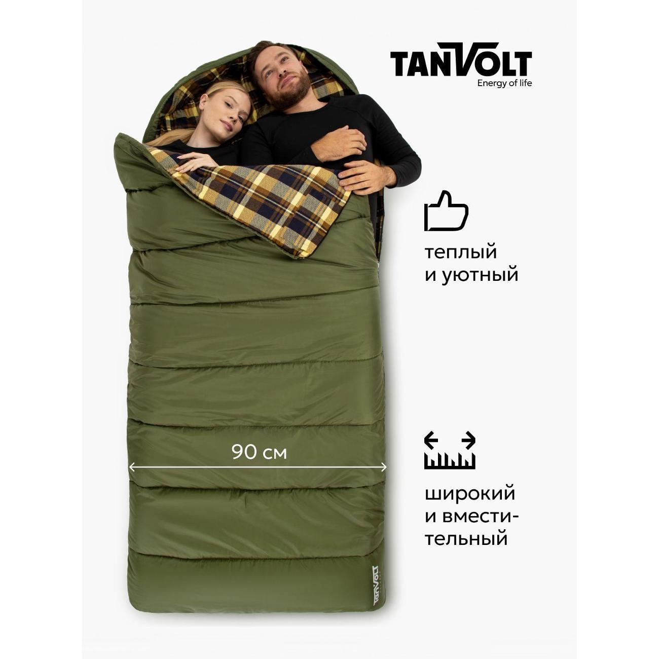 Спальный мешок TANVOLT Camping