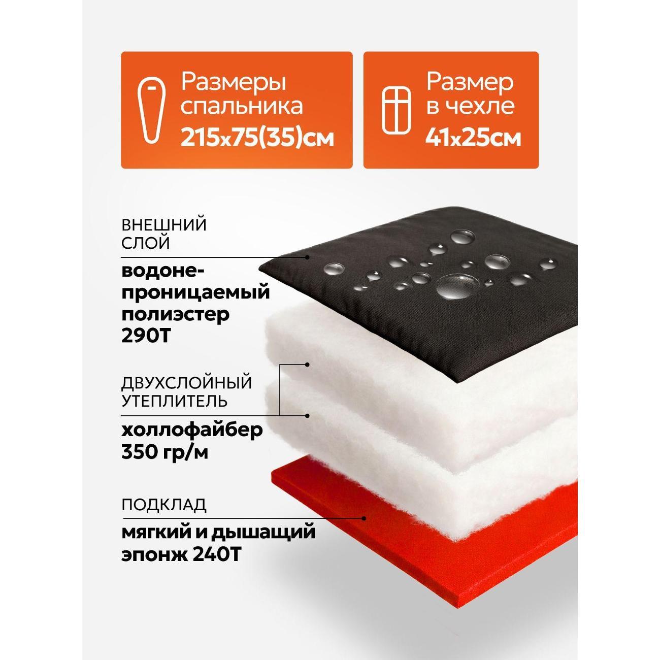 Спальный мешок TANVOLT Winter