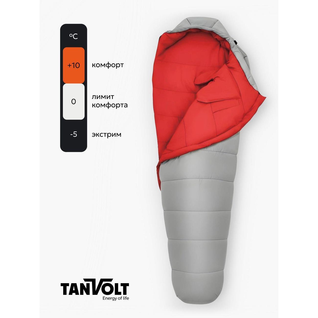 Спальный мешок TANVOLT ,