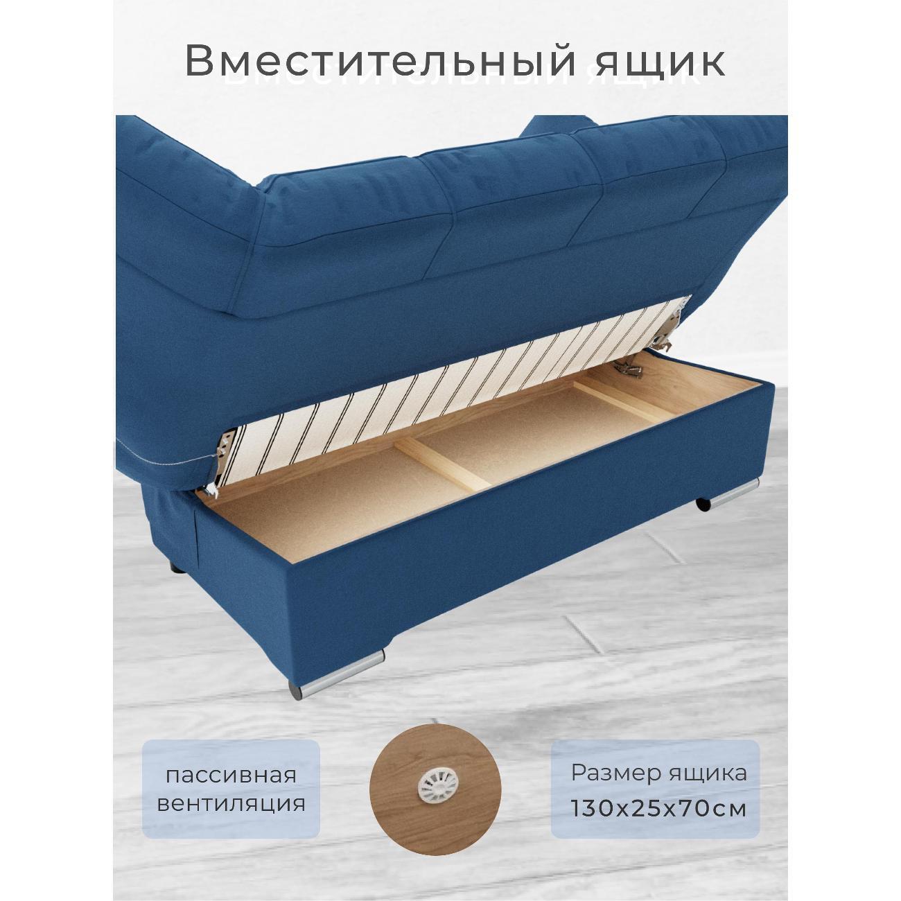 Диван Yorcom синий, механизм Клик-кляк, 205х100х100