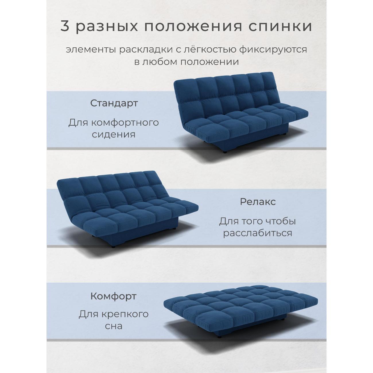 Диван Yorcom синий, механизм Клик-кляк, 205х100х100