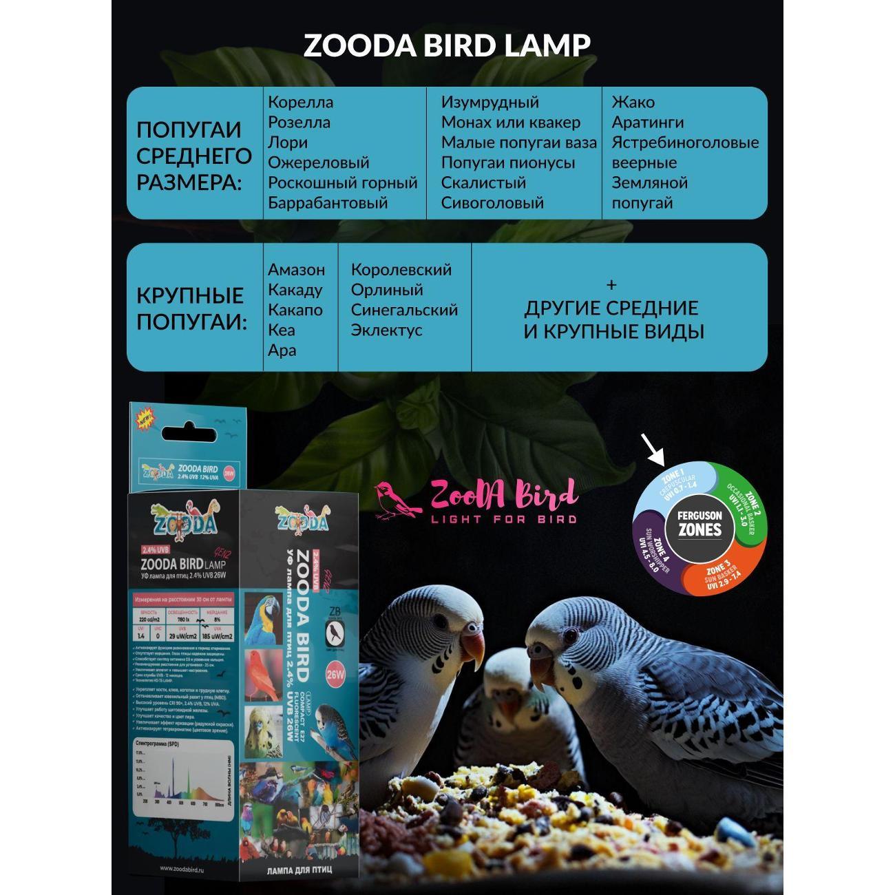 Лампа для птиц и животных ZOODA E27
