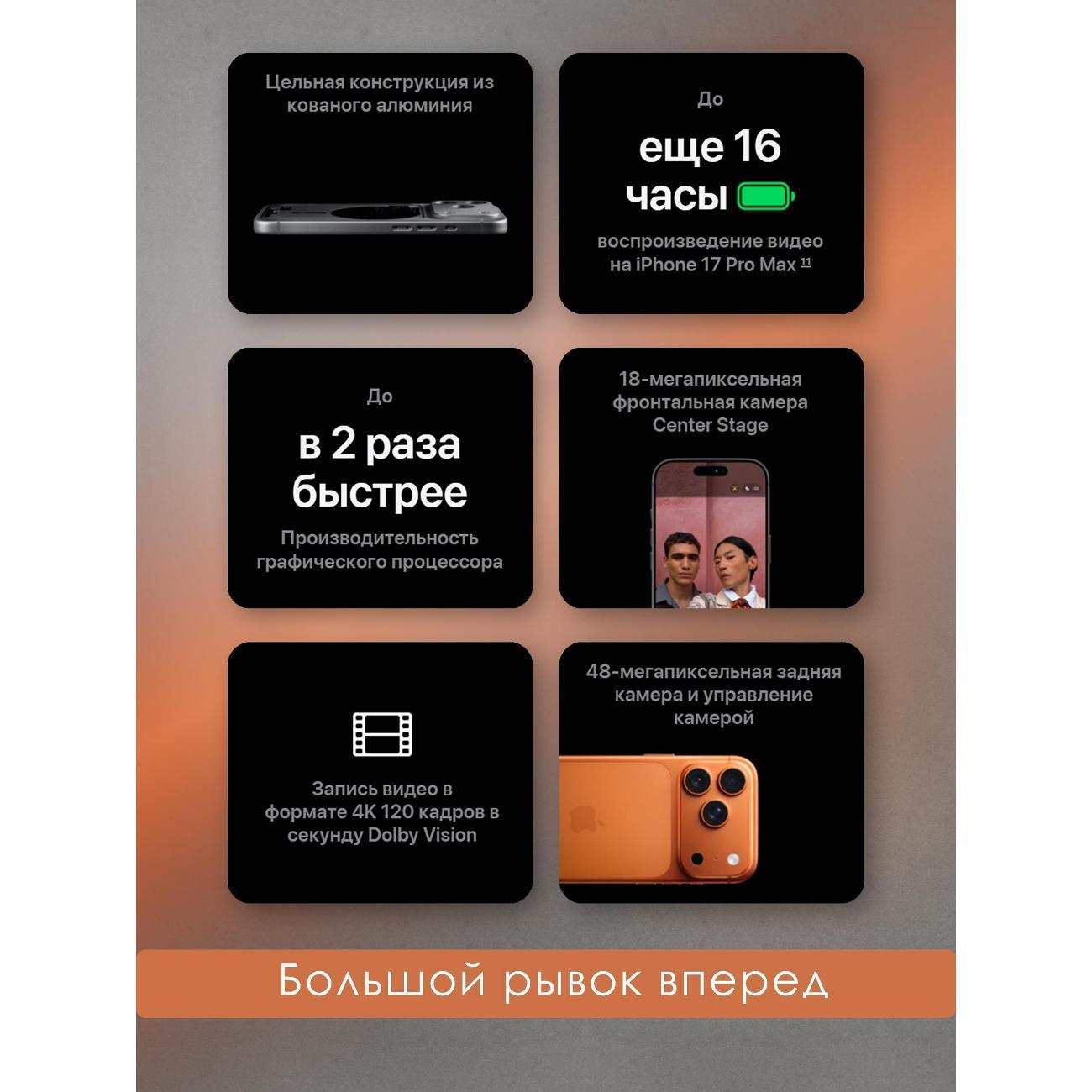 Смартфон Apple iPhone 17 Pro 256GB eSim+eSim Cosmic Orange(без R
