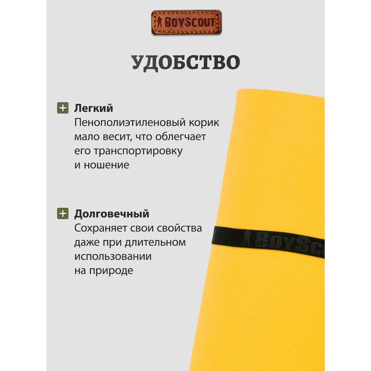 Коврик туристический BoyScout коврик