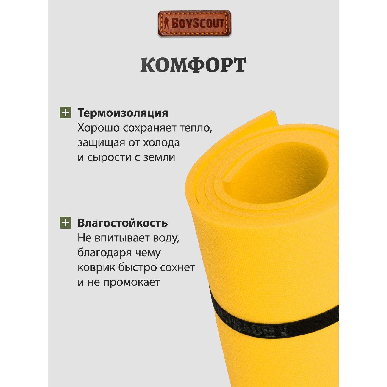 Коврик туристический BoyScout коврик
