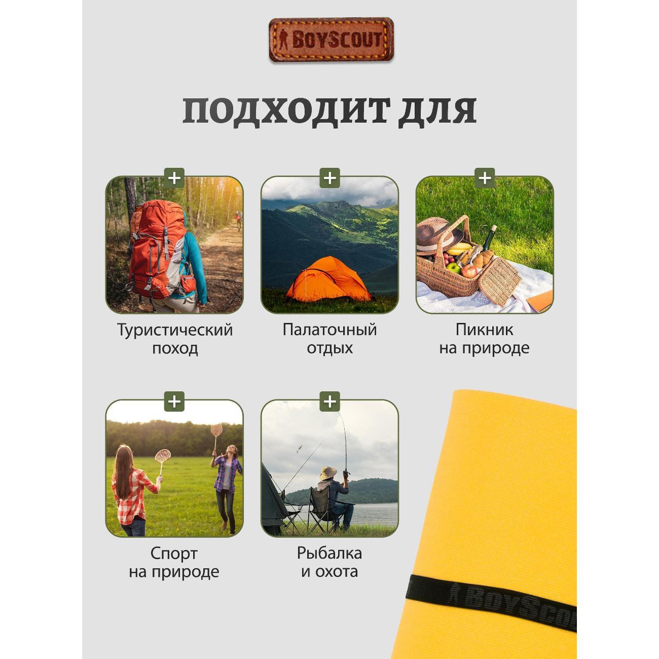 Коврик туристический BoyScout коврик