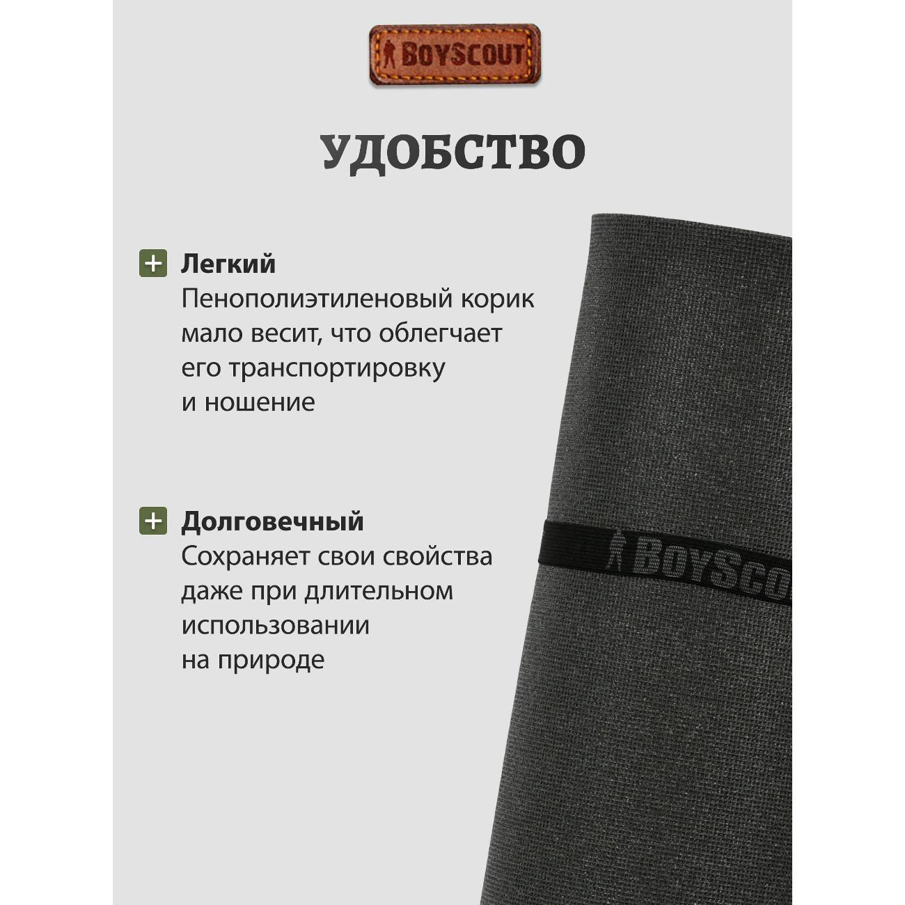 Коврик туристический BoyScout коврик