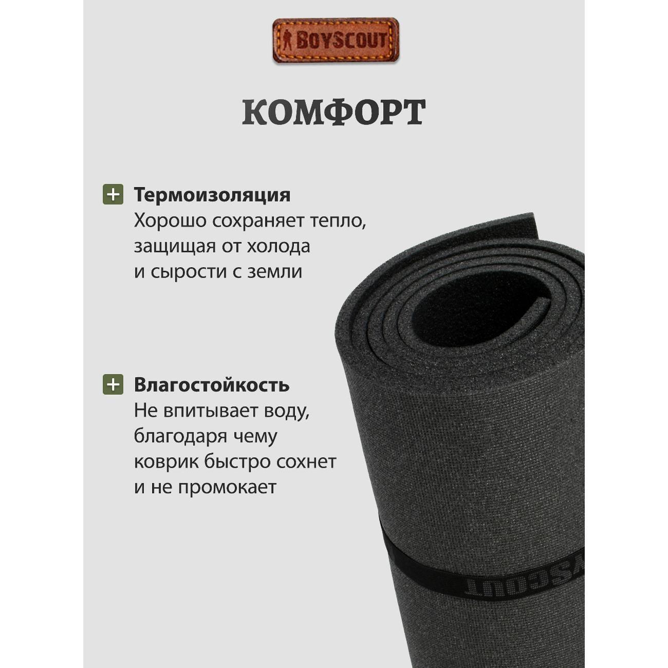 Коврик туристический BoyScout коврик