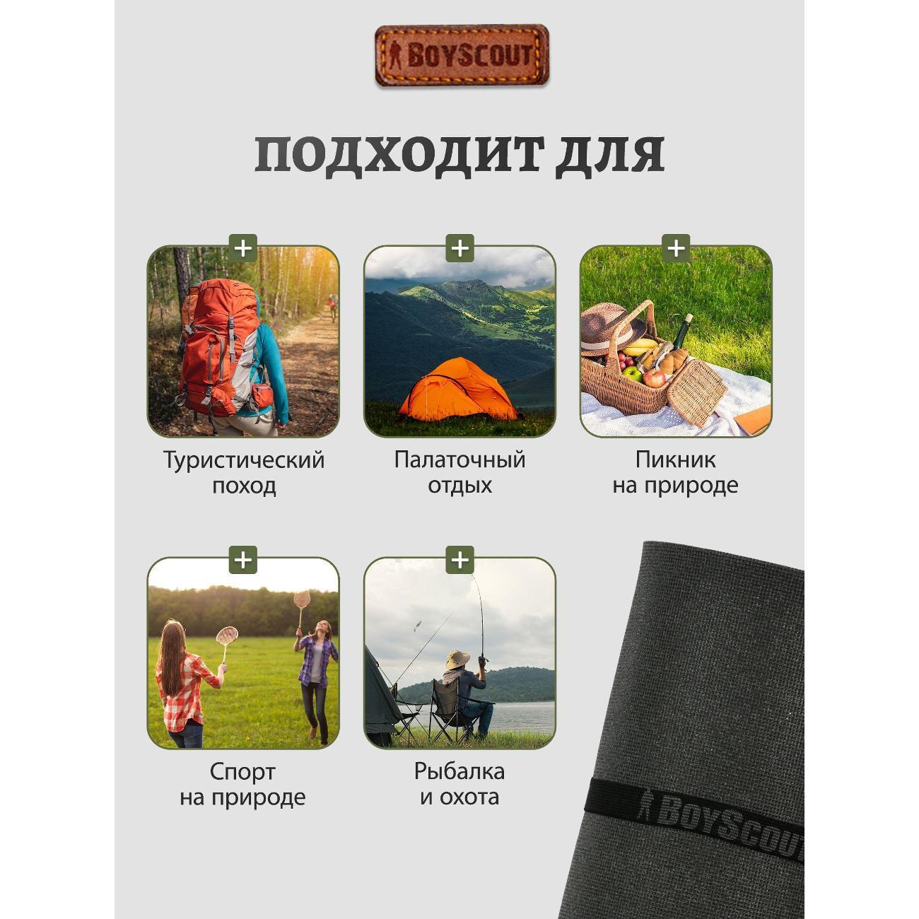 Коврик туристический BoyScout коврик