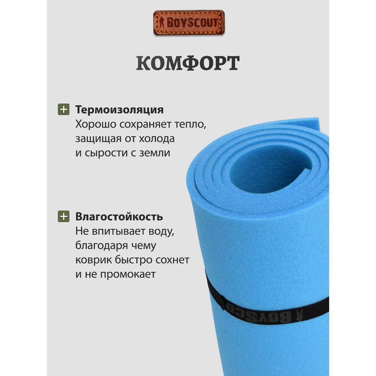 Коврик туристический BoyScout коврик