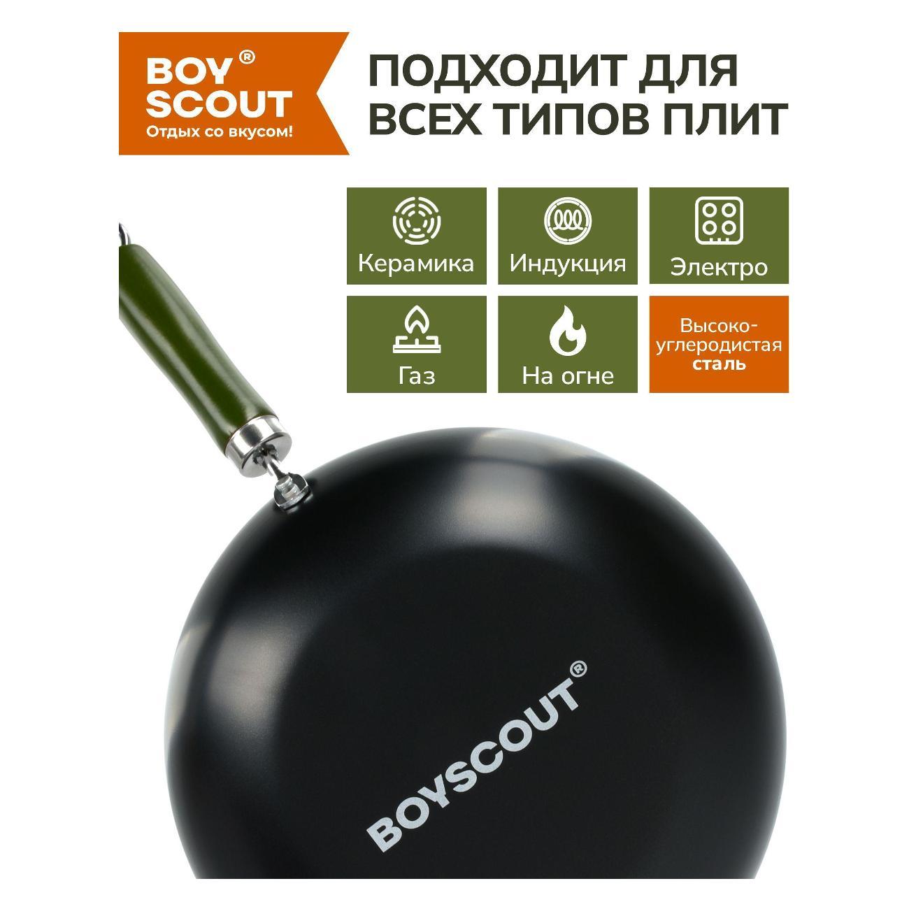 Сковорода Boyscout 4610080208041