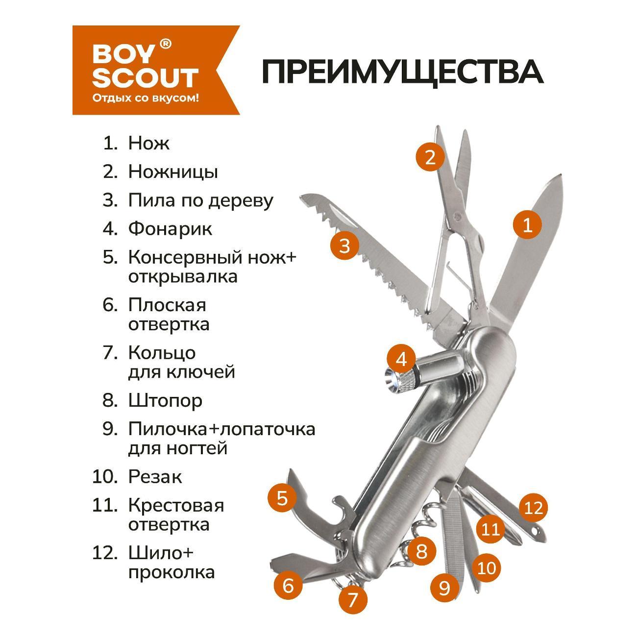Мультитул BoyScout Ф-1_BoyScout