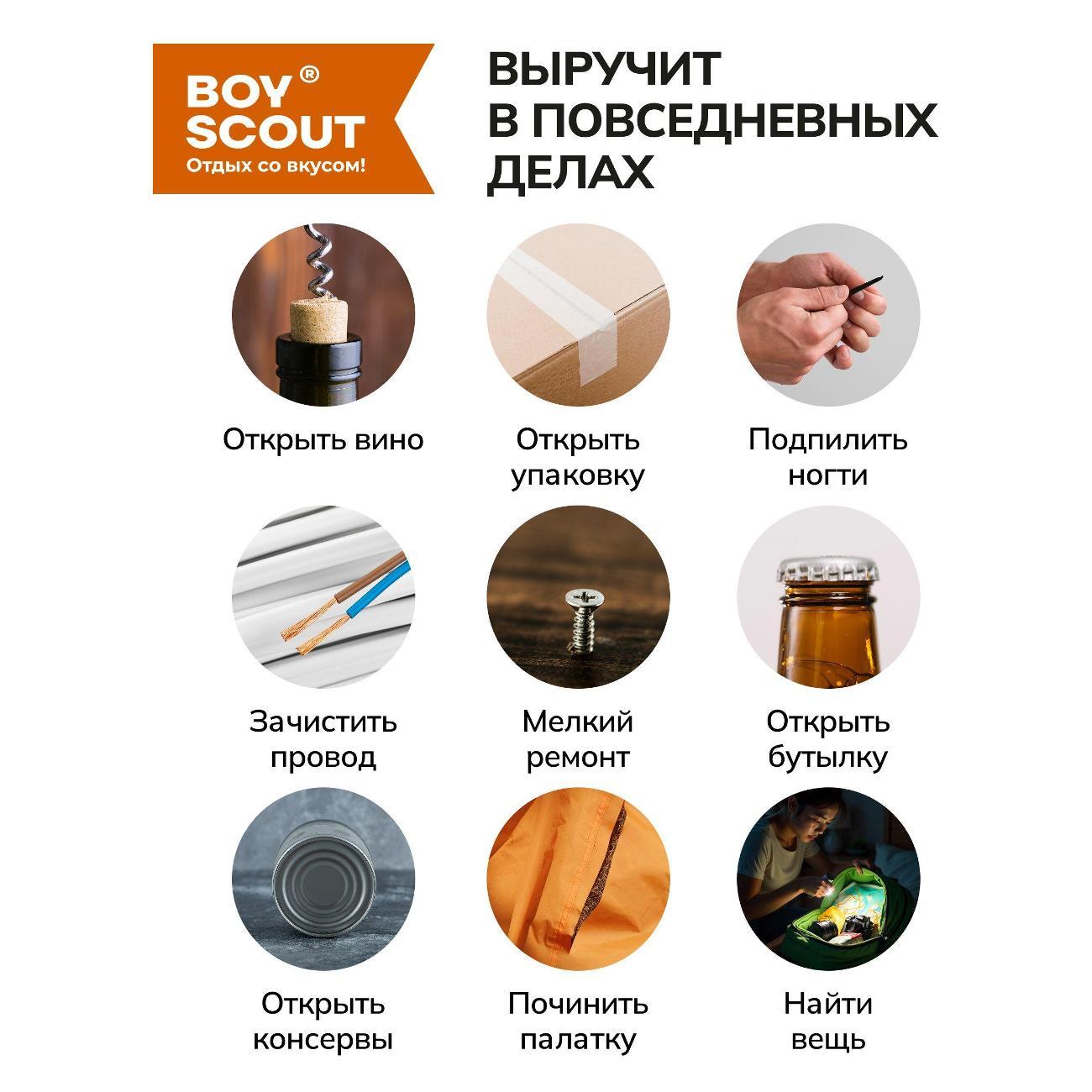 Мультитул BoyScout Ф-1_BoyScout