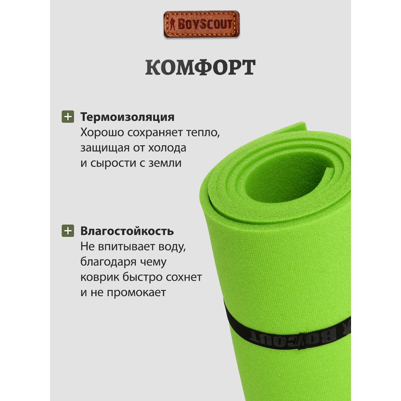 Коврик туристический BoyScout коврик