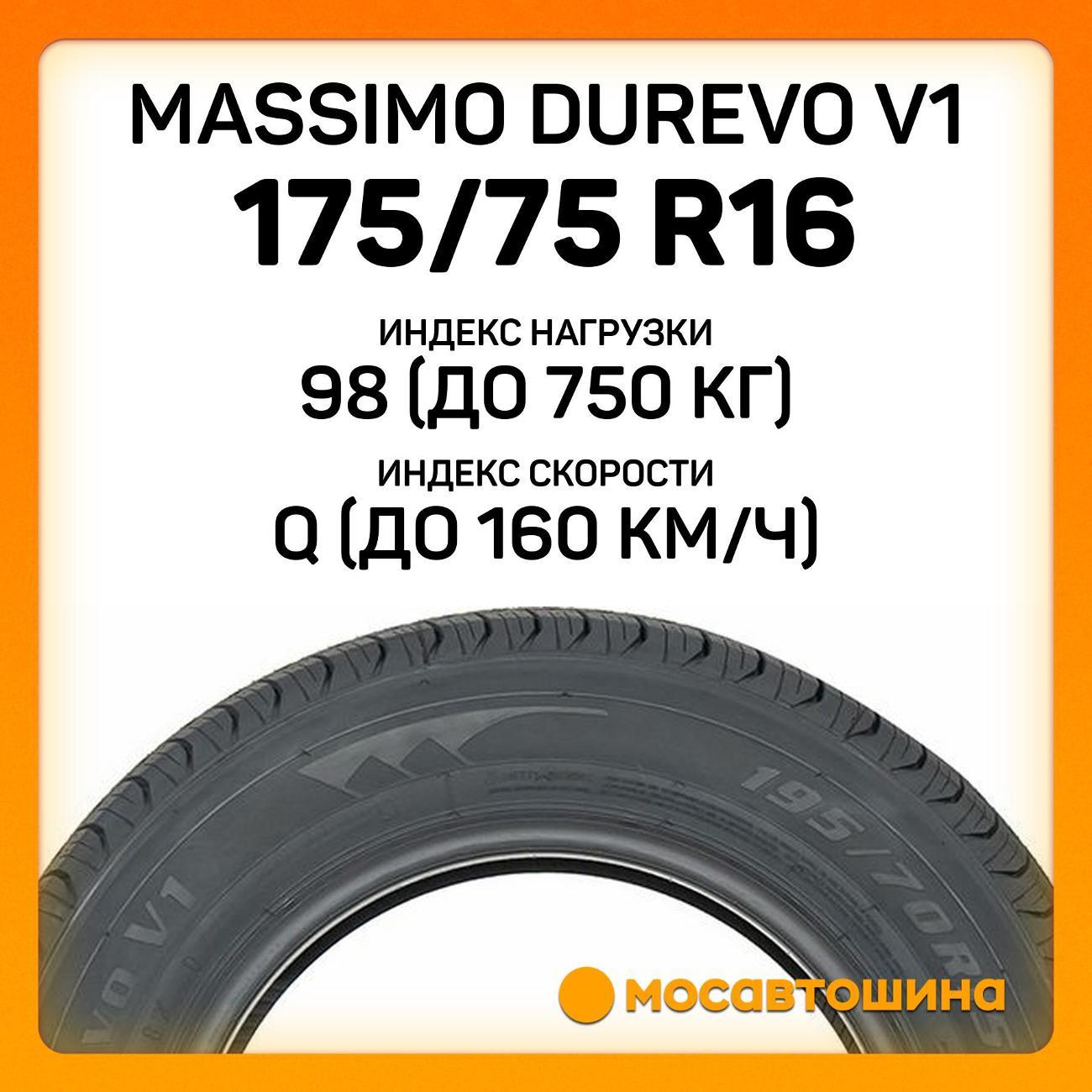 Шина автомобильная Massimo Durevo V1