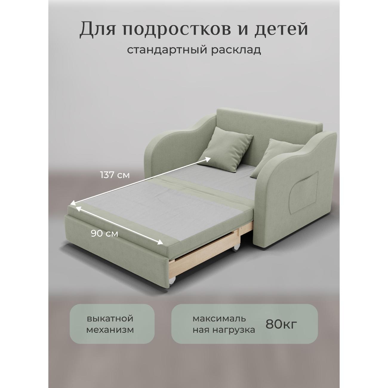 Диван Yorcom Бали ментоловый, механизм выкатной, 106х87х77