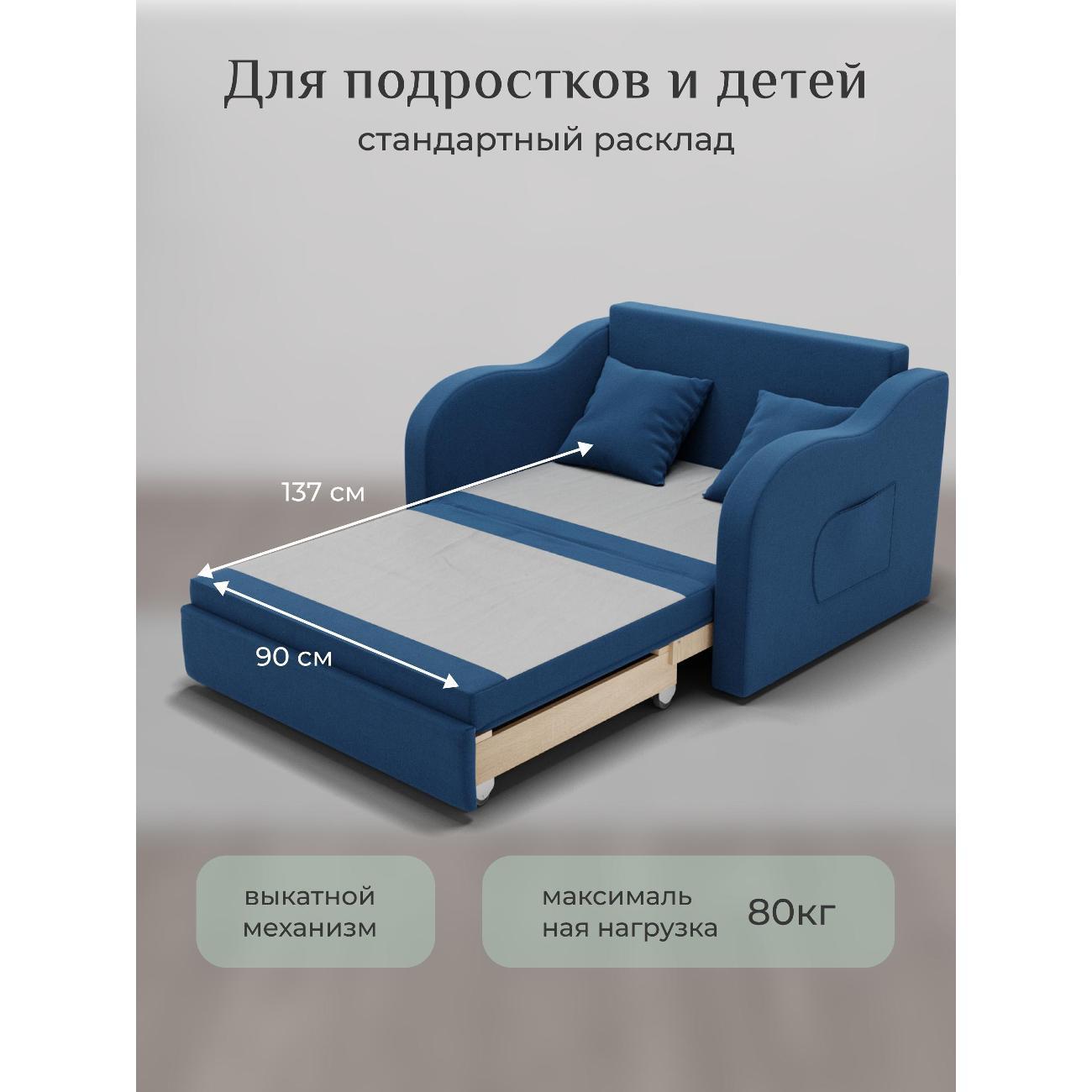 Диван Yorcom Бали синий, механизм выкатной, 106х87х77