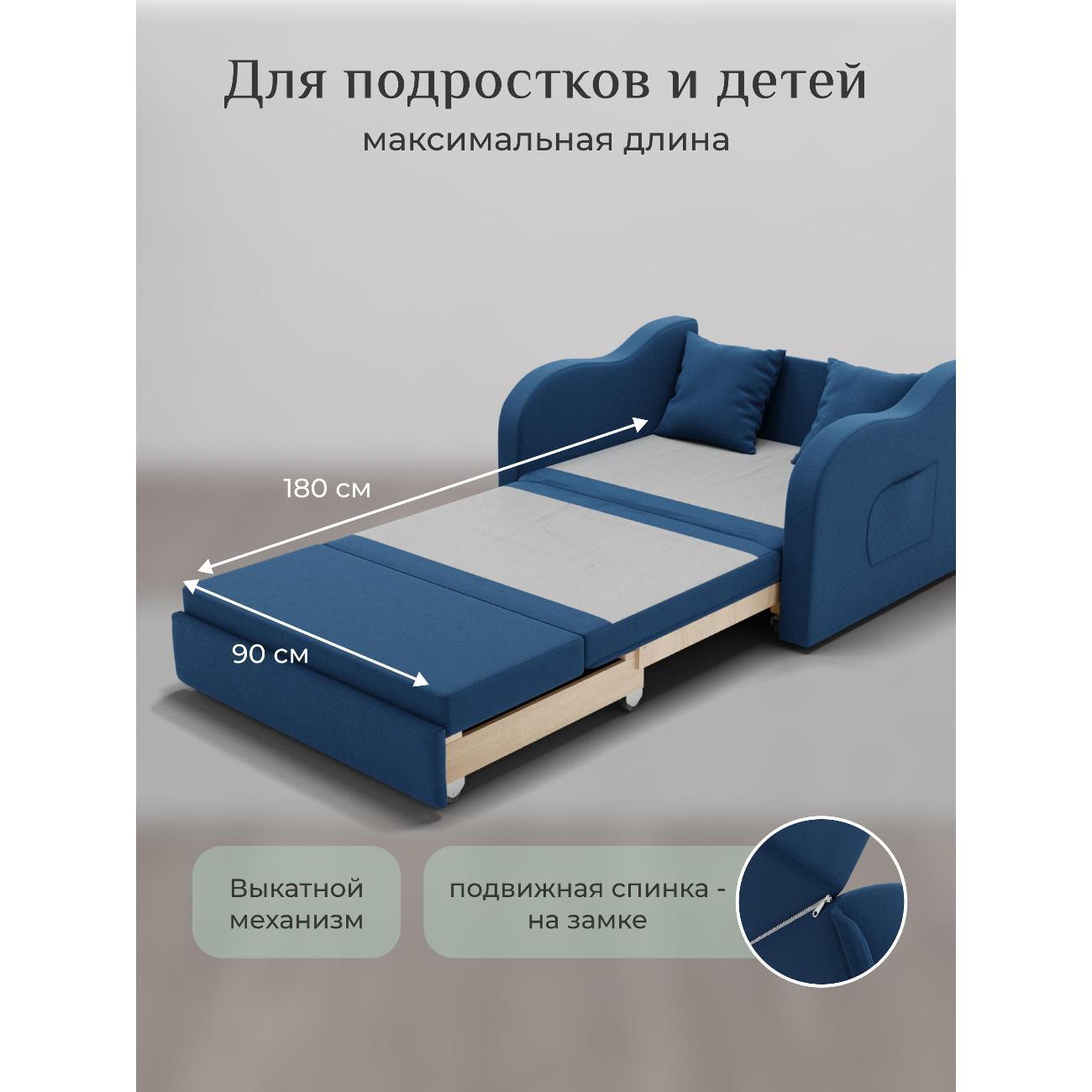 Диван Yorcom Бали синий, механизм выкатной, 106х87х77