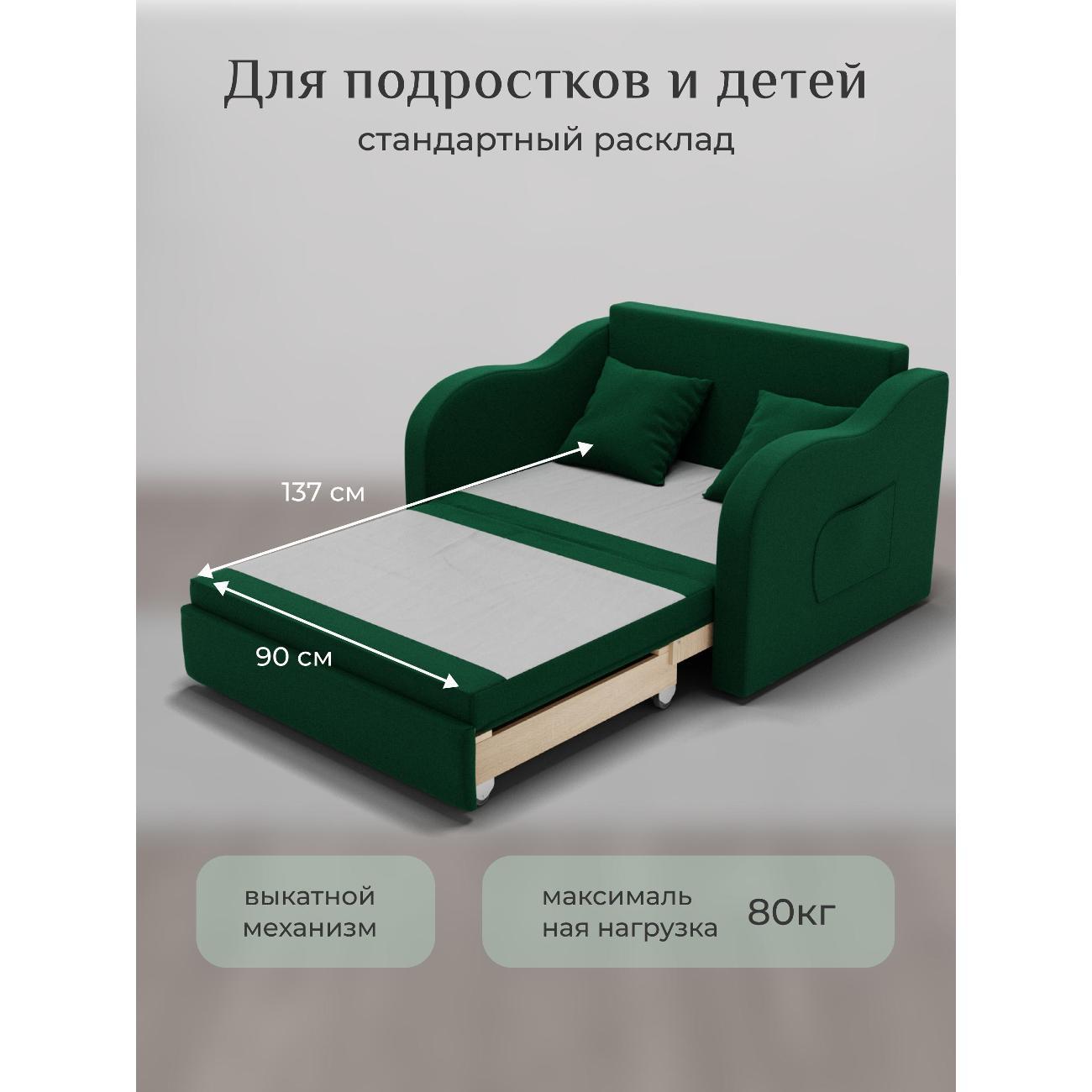 Диван Yorcom Бали зеленый, механизм выкатной, 106х87х77