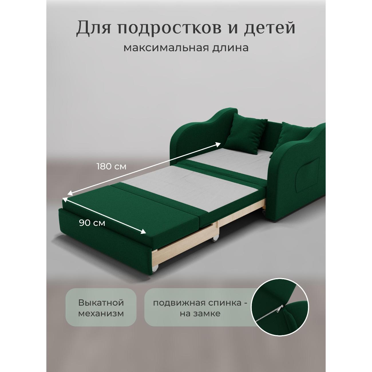 Диван Yorcom Бали зеленый, механизм выкатной, 106х87х77