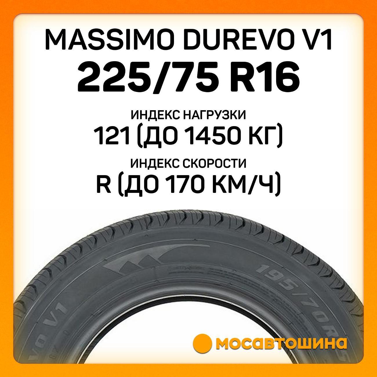 Шина автомобильная Massimo Durevo V1
