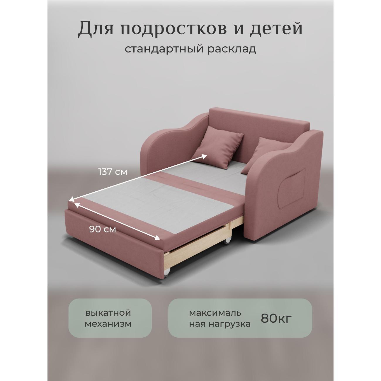 Диван Yorcom Бали розовый, механизм выкатной, 106х87х77