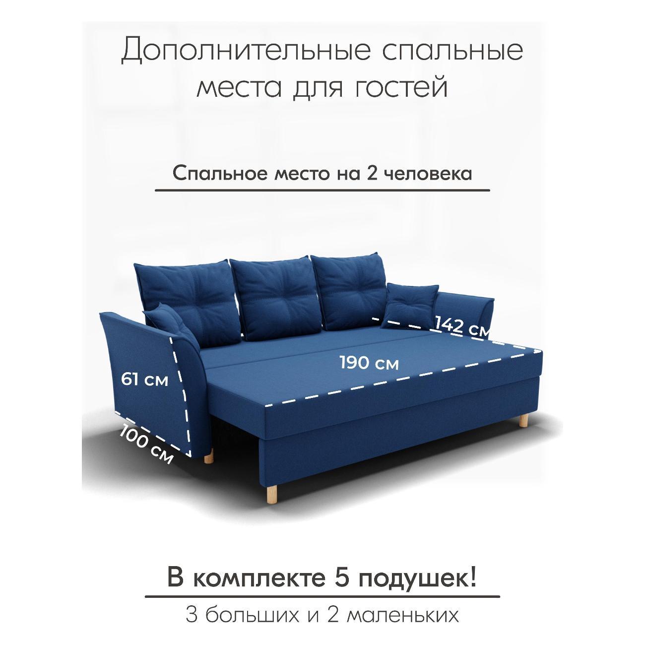 Диван Yorcom " Пандора" ППУ, Синий, механизм Еврокнижка 230х80х100