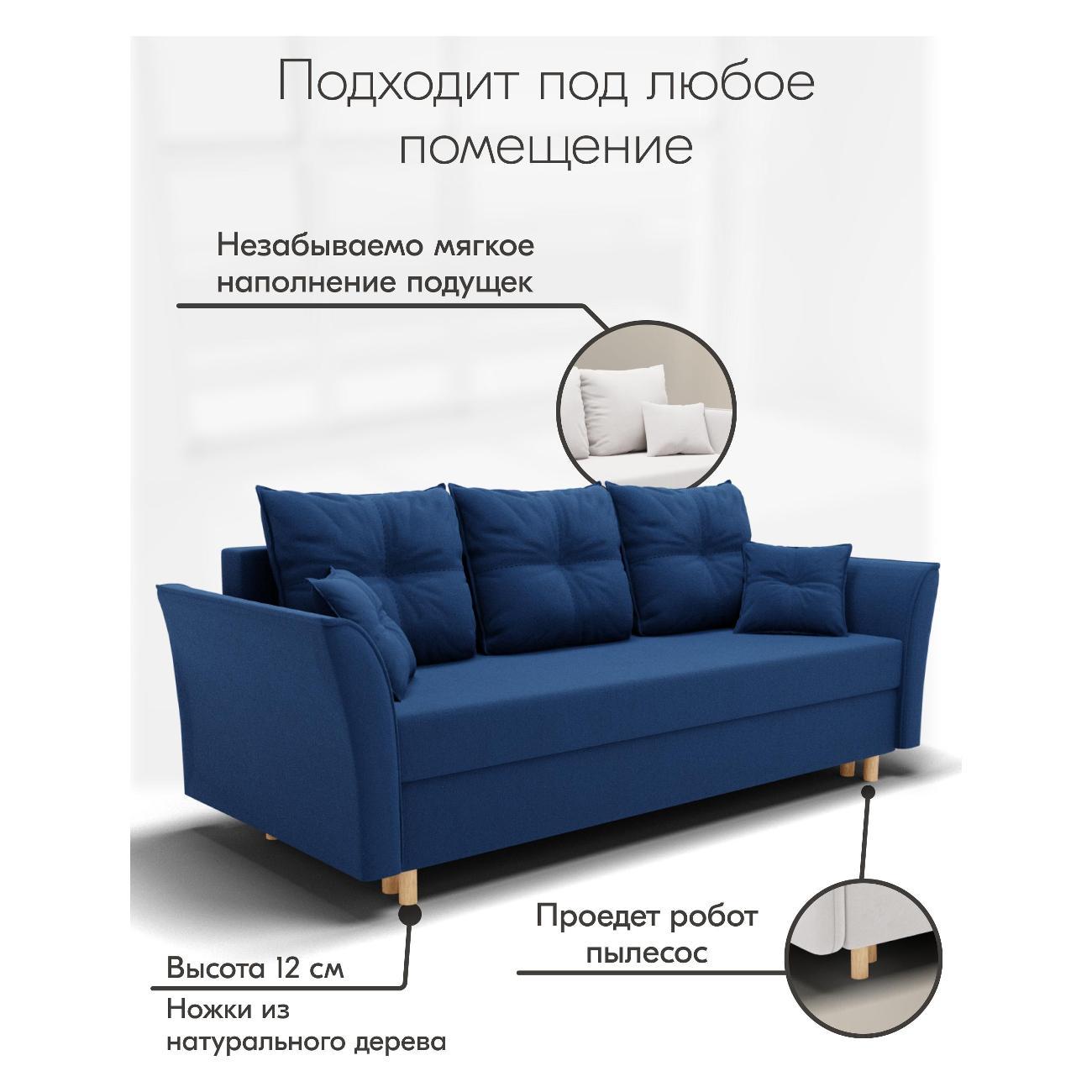 Диван Yorcom " Пандора" ППУ, Синий, механизм Еврокнижка 230х80х100