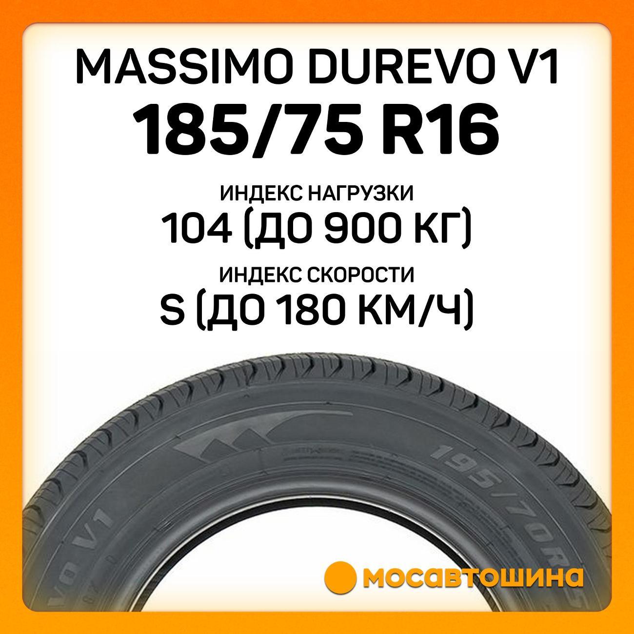 Шина автомобильная Massimo Durevo V1