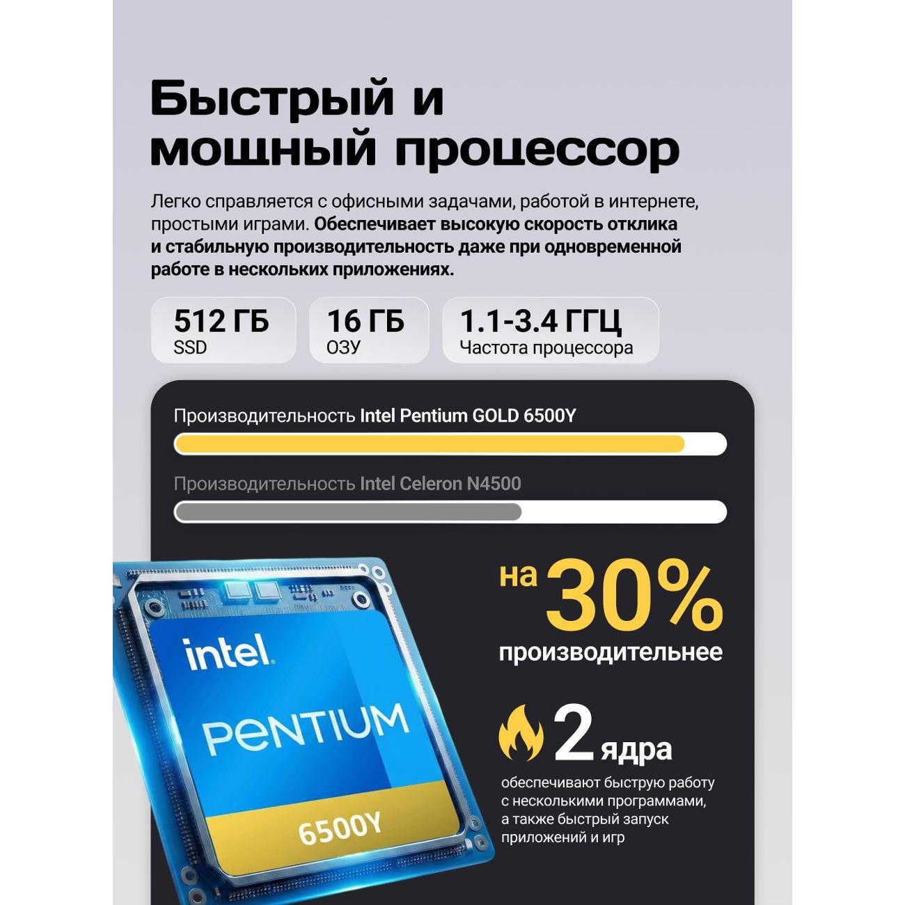 Ноутбук Echips 15.6" Taganay, Intel Pentium GOLD 6500Y, RAM 16 ГБ, SSD 512 ГБ