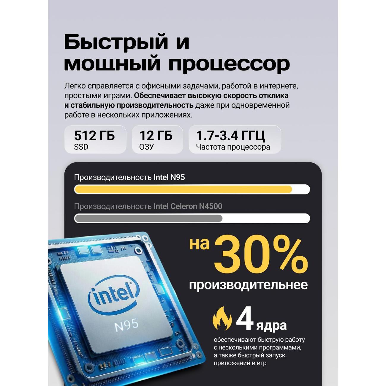 Ноутбук Echips Argentum 15.6" N95 12/512 черный