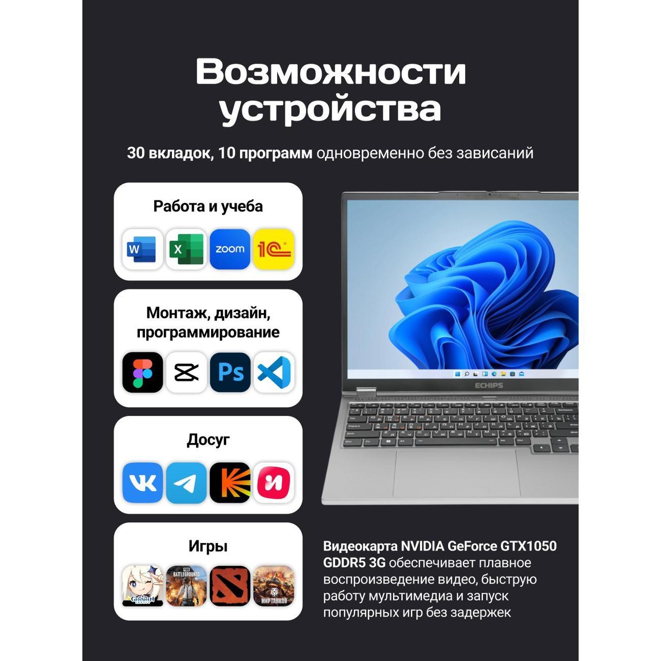 Ноутбук Echips Rush 16", Intel Core i7 8850H, 16/512 ГБ