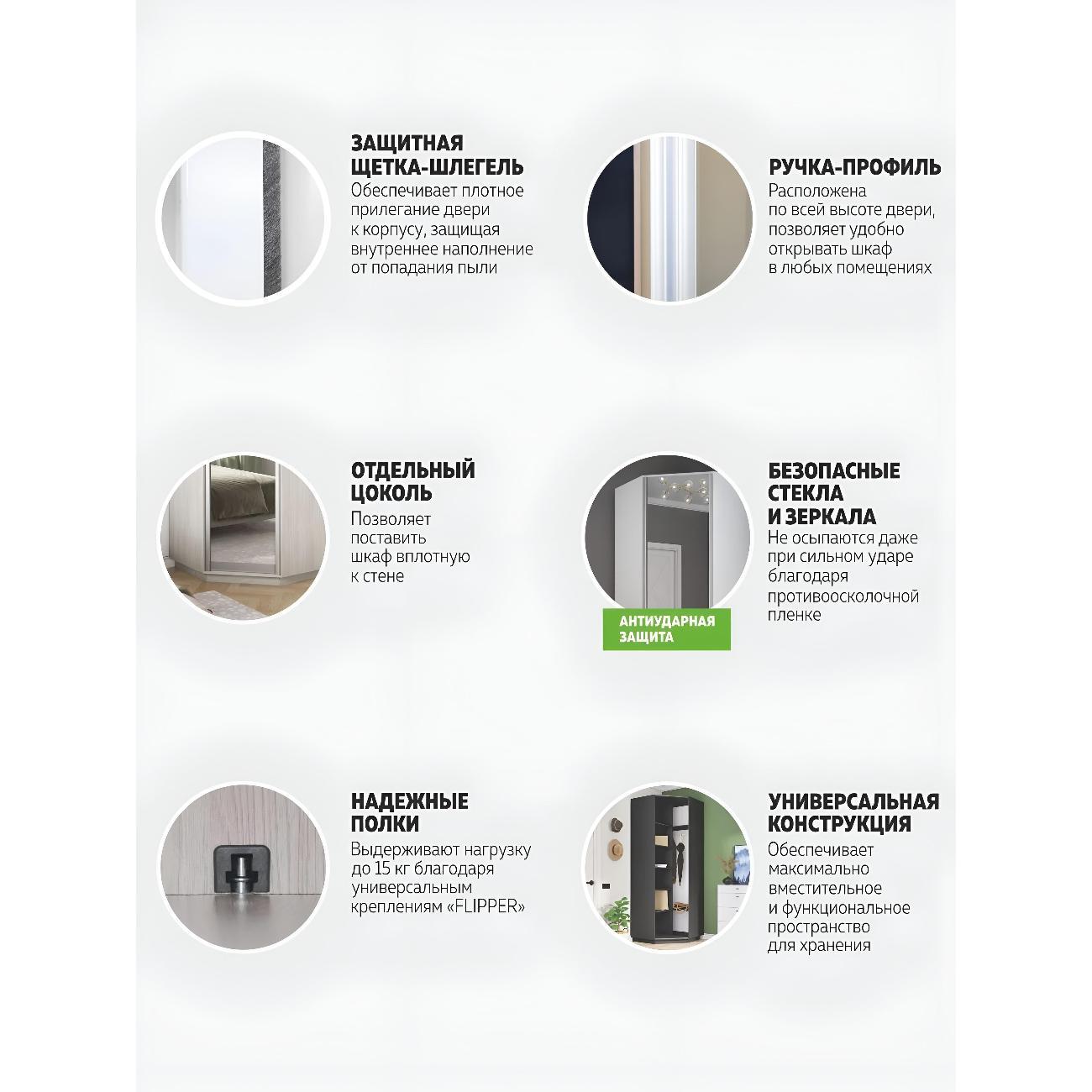 Шкаф распашной Е1 Угловой