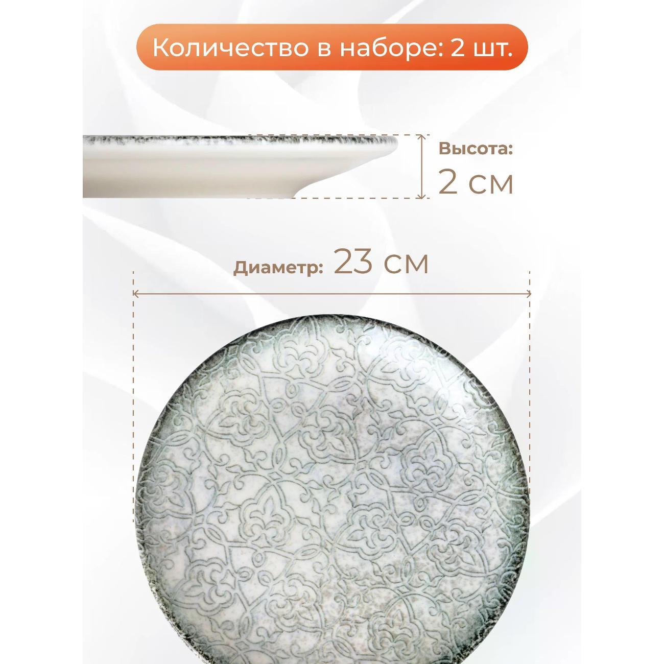 Тарелка BONNA Tequendama